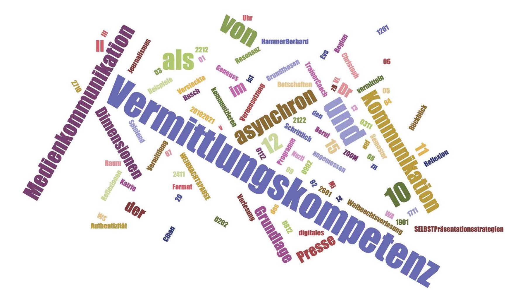 Veranstaltungen